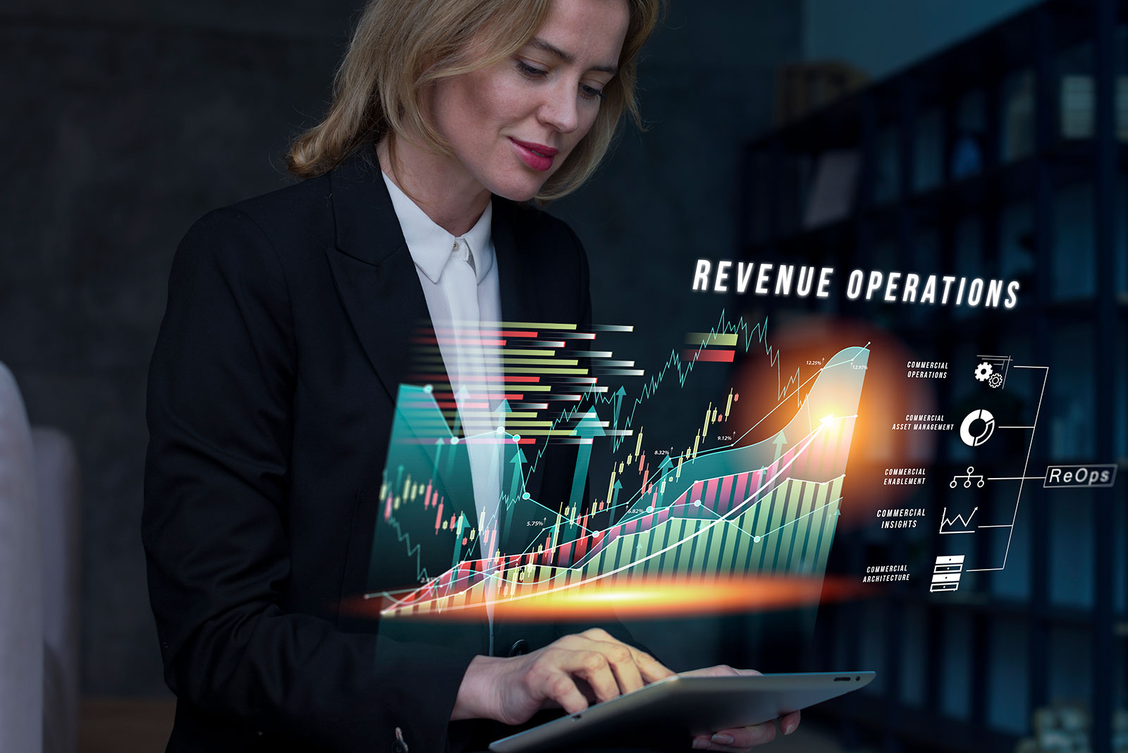 Setting Up an Automated Trading System